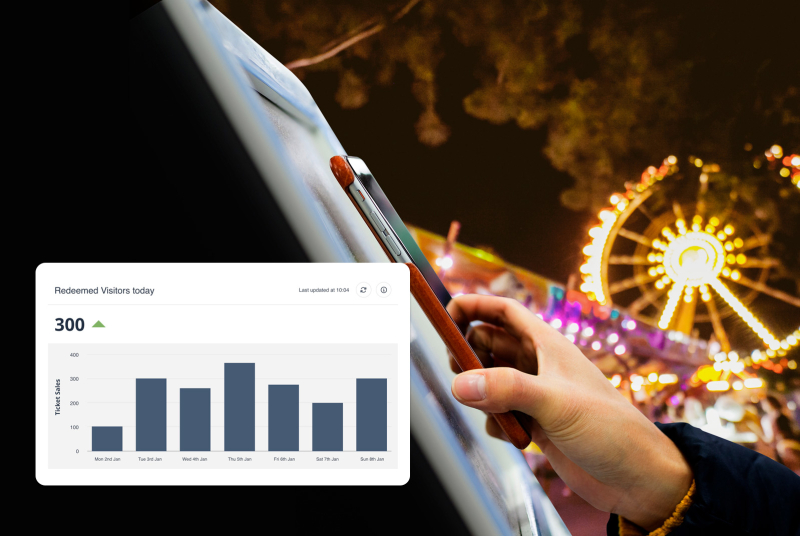 Easy payments – anytime, anywhere